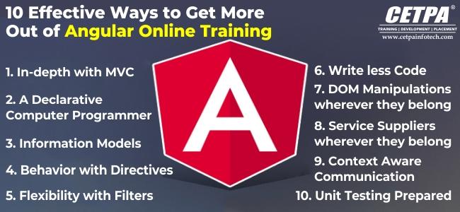 10 Effective Ways to Get More Out Of Angular Online Training