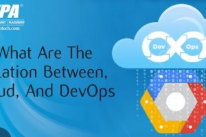 Cloud, And DevOps Training