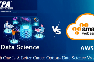data science vs cloud computing